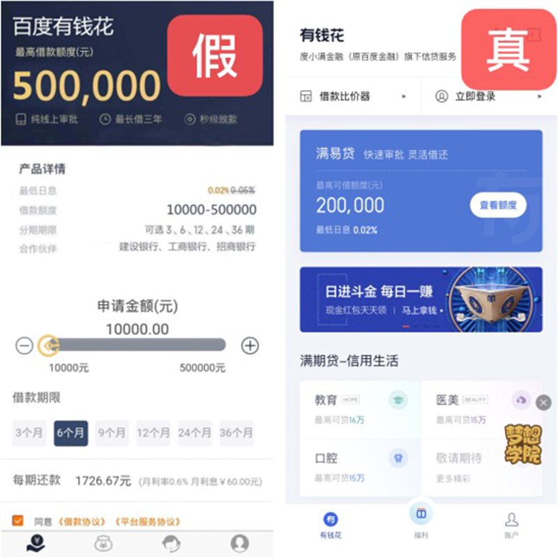 个人贷款咨询电话：开启致富大门的最佳路径
